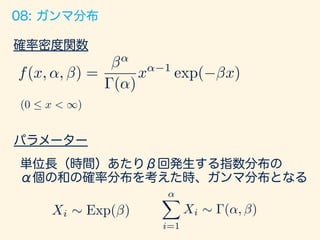 8/76
ガンマ分布
Gamma Distribution
 