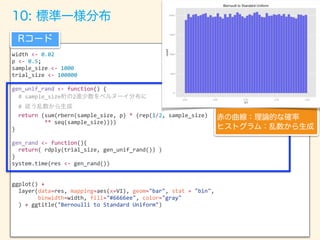 10: 標準一様分布
確率密度関数
パラメーター
なし
0から1の間で等確率で発生するような現象を
表す分布
f(x) =
⇢
1 (0  x  1)
0 (otherwise)
 