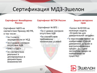 Сертификация МДЗ-Эшелон
12
Сертификат №815 на
соответствие Приказу МО РФ,
в том числе:
по 3 классу
защищенности от НСД
по 2 уровню контроля
отсутствия НДВ
КИКТ к ПДСЧ
по соответствию
реальных и
декларируемых в
документации
возможностей
Сертификат Минобороны
России
Сертификат ФСТЭК России Защита авторских
прав
Сертификат №1872 :
по 2 уровню контроля
отсутствия НДВ
на соответствие
требованиям
технических условий
патент №101555 на
полезную модель
«Устройство для
доверительной загрузки»
в перспективе патент на
изобретение «Способ
доверенной загрузки в
виртуализированных
средах» (в стадии
экспертизы заявки на
изобретение по
существу)
 