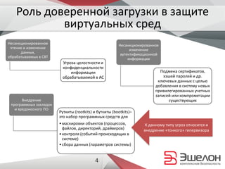 Роль доверенной загрузки в защите
виртуальных сред
Несанкционированное
чтение и изменение
данных,
обрабатываемых в СВТ
Угроза целостности и
конфиденциальности
информации
обрабатываемой в АС
Несанкционированное
изменение
аутентификационной
информации
Подмена сертификатов,
хэшей паролей и др.
ключевых данных с целью
добавления в систему новых
привилегированных учетных
записей или компрометации
существующихВнедрение
программных закладок
и вредоносного ПО
Руткиты (rootkits) и буткиты (bootkits)–
это набор программных средств для
•маскировки объектов (процессов,
файлов, директорий, драйверов)
•контроля (событий происходящих в
системе)
•сбора данных (параметров системы)
К данному типу угроз относится и
внедрение «тонкого» гипервизора
4
 