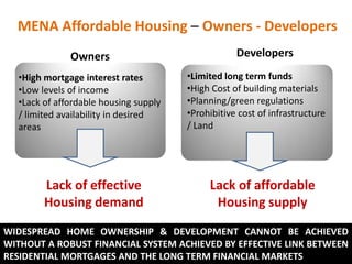 MENA Affordable Housing – Owners - Developers
              Owners                               Developers
  •High mortga...
