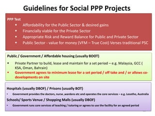 Guidelines for Social PPP Projects
PPP Test
           Affordability for the Public Sector & desired gains
           Fi...