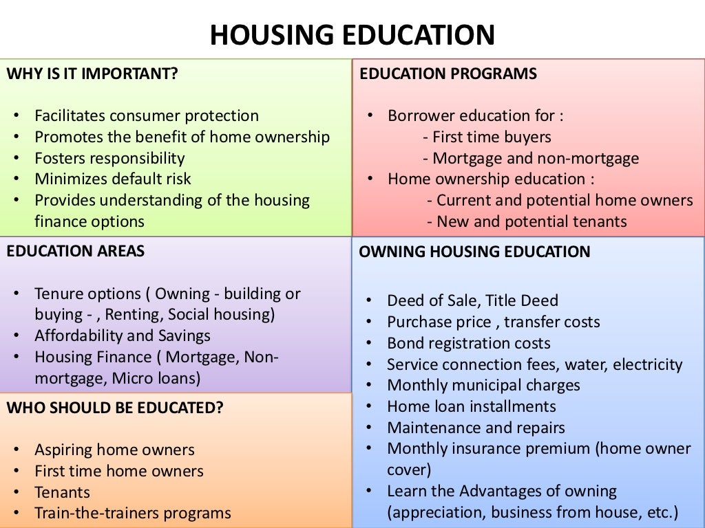 HOUSING EDUCATION WHY IS IT