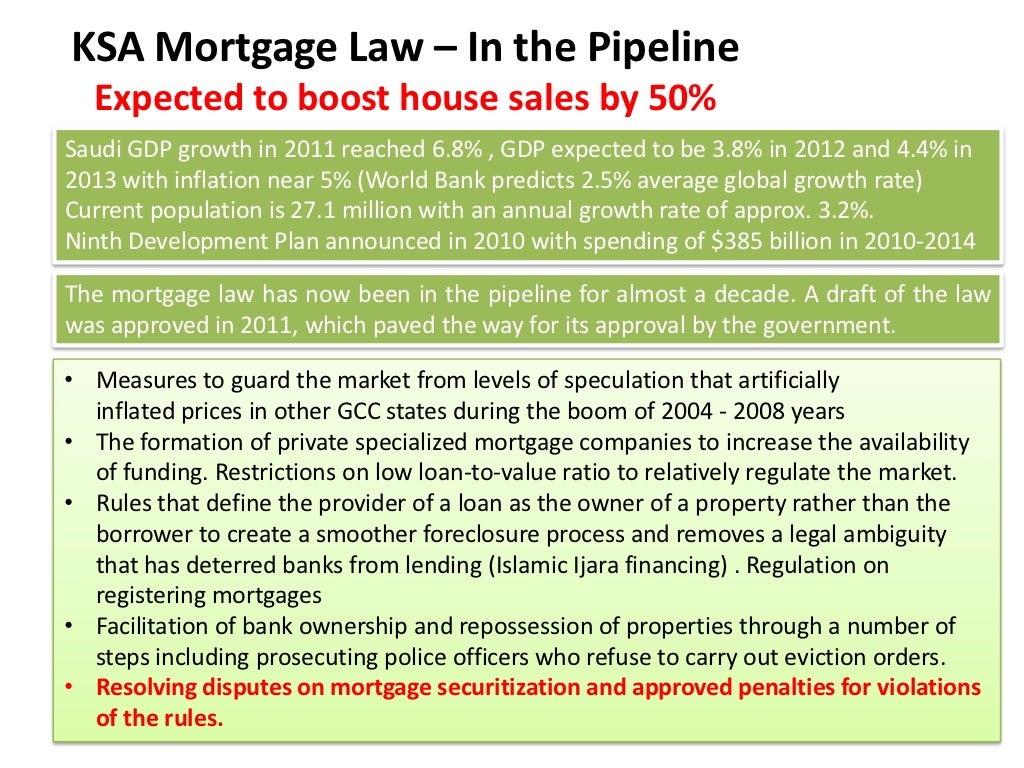 KSA Mortgage Law In