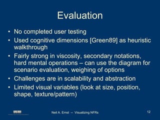 Visualizing non-functional requirements | PPT