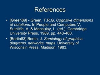 Visualizing non-functional requirements | PPT