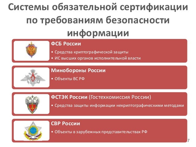 Органы аттестации фстэк. Схема сертификации 3с что значит. Органы аттестации фстэк. Органы аттестации фстэк. Органы аттестации фстэк.