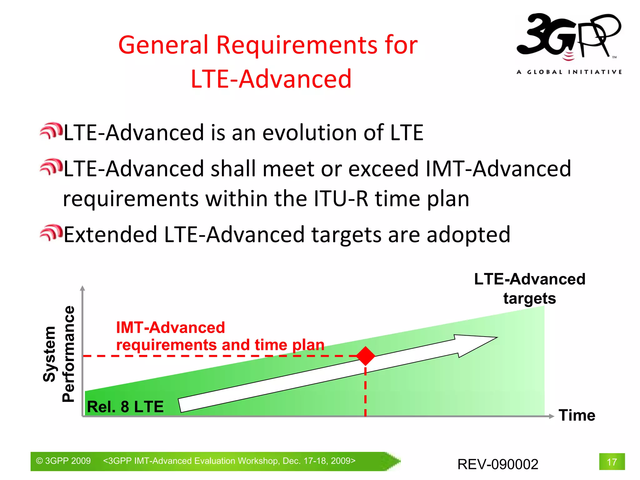 General Requirements for  LTE-Advanced LTE-Advanced is an evolution of LTE LTE-Advanced shall meet or exceed IMT-Advanced requirements within the ITU-R time plan Extended LTE-Advanced targets are adopted System Performance IMT-Advanced requirements and time plan Rel. 8 LTE LTE-Advanced targets Time 