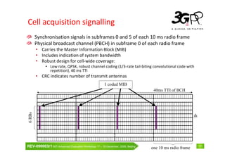 Cell acquisition signalling
        Synchronisation signals in subframes 0 and 5 of each 10 ms radio frame
        Physical broadcast channel (PBCH) in subframe 0 of each radio frame
        • Carries the Master Information Block (MIB)
        • Includes indication of system bandwidth
        • Robust design for cell-wide coverage:
            • Low rate, QPSK, robust channel coding (1/3-rate tail-biting convolutional code with
              repetition), 40 ms TTI
        • CRC indicates number of transmit antennas
                                                      1 coded MIB
                                                                                 40ms TTI of BCH
6 RBs




                                                                                                        dc




REV-090003r1 IMT-Advanced Evaluation Workshop 17 – 18 December, 2009, Beijing   one 10 ms radio frame        11
 