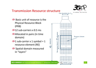 Transmission Resource structure                                                                          One downlink slot, T slot



      Basic unit of resource is the
     Physical Resource Block
     (PRB)
     12 sub-carriers x 0.5 ms




                                                                                 subcarriers
     Allocated in pairs (in time
                                                                                                                                     Resource element
     domain)




                                                                                            BW
                                                                                 RB
                                                               NDL subcarriers
     1 sub-carrier x 1 symbol = 1




                                                                                 One resource block, N
     resource element (RE)

                                                                BW
      Spatial domain measured
     in “layers”


REV-090003r1 IMT-Advanced Evaluation Workshop 17 – 18 December, 2009, Beijing                                DL
                                                                                                          N symb OFDM symbols                           7
 