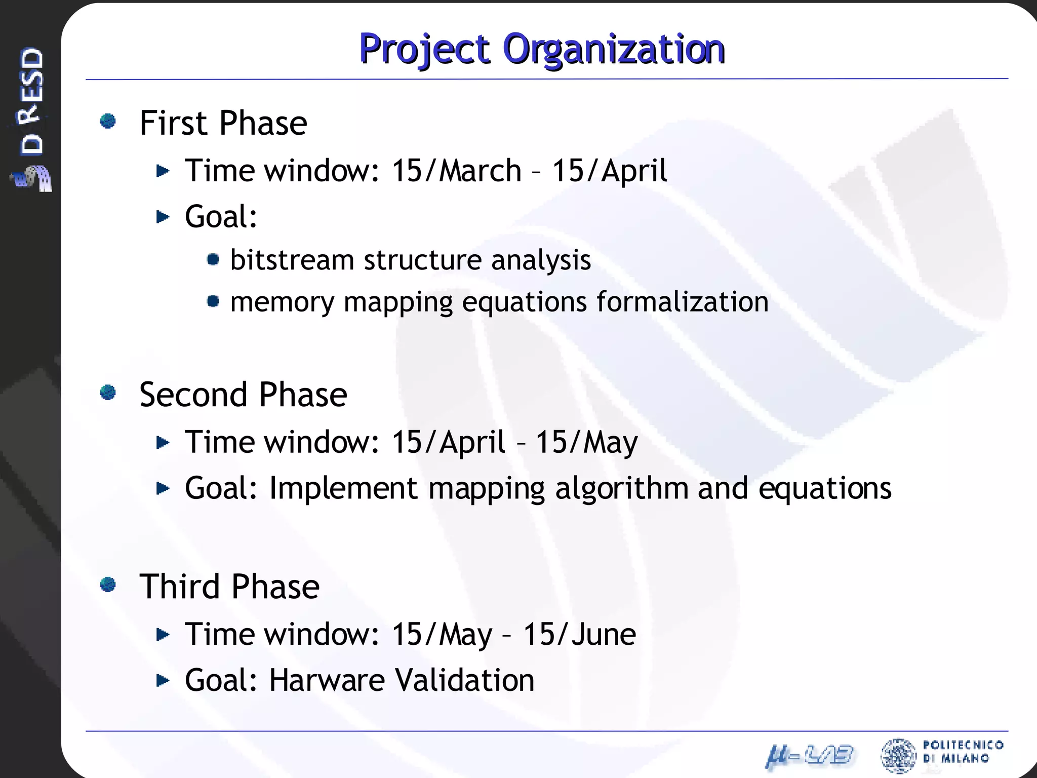 Project Organization First Phase Time window: 15/March – 15/April Goal:  bitstream structure analysis memory mapping equations formalization Second Phase Time window: 15/April – 15/May Goal: Implement mapping algorithm and equations Third Phase Time window: 15/May – 15/June Goal: Harware Validation 