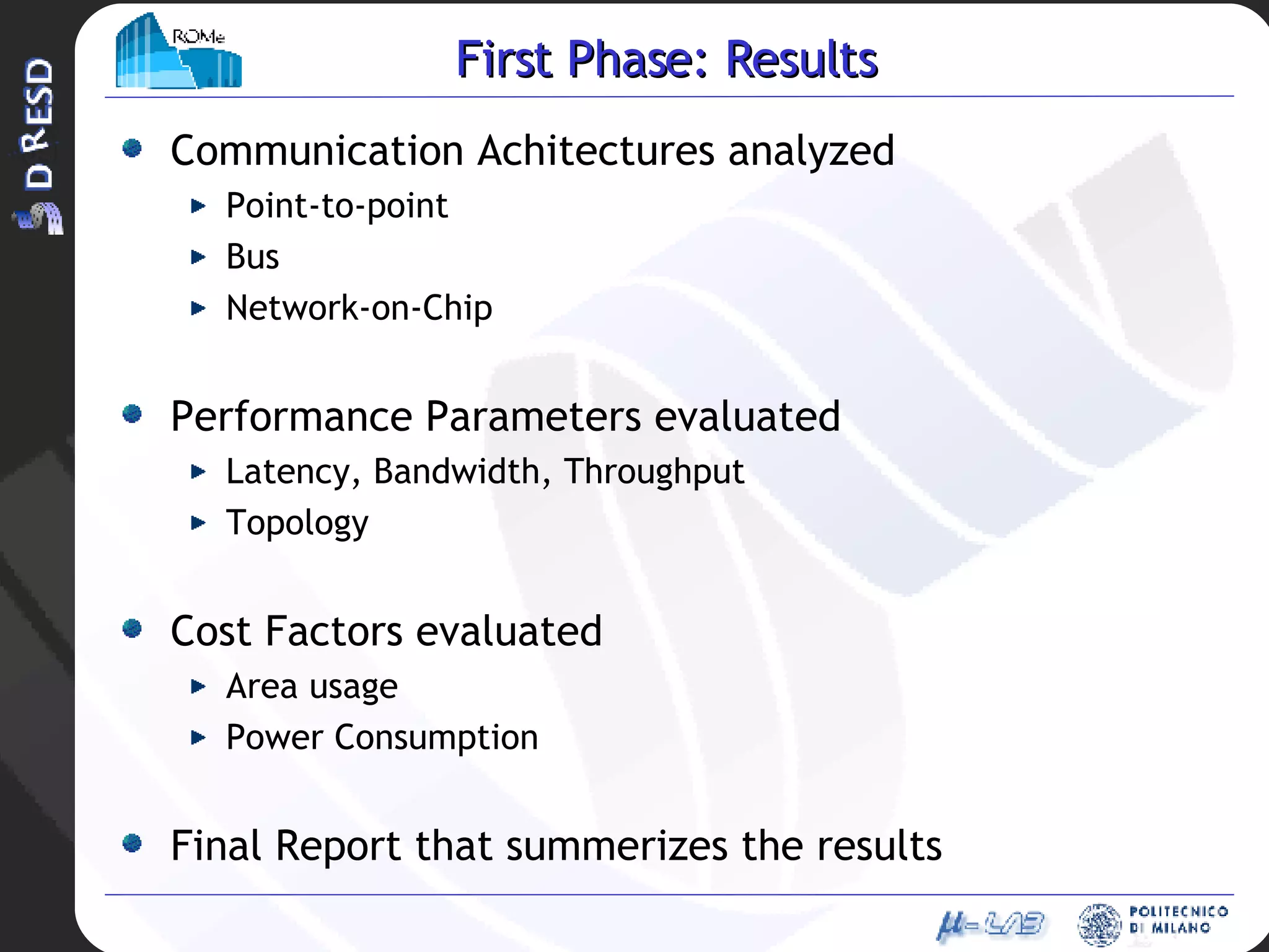 First Phase: Results Communication Achitectures analyzed Point-to-point Bus Network-on-Chip Performance Parameters evaluated Latency, Bandwidth, Throughput Topology Cost Factors evaluated Area usage Power Consumption Final Report that summerizes the results 