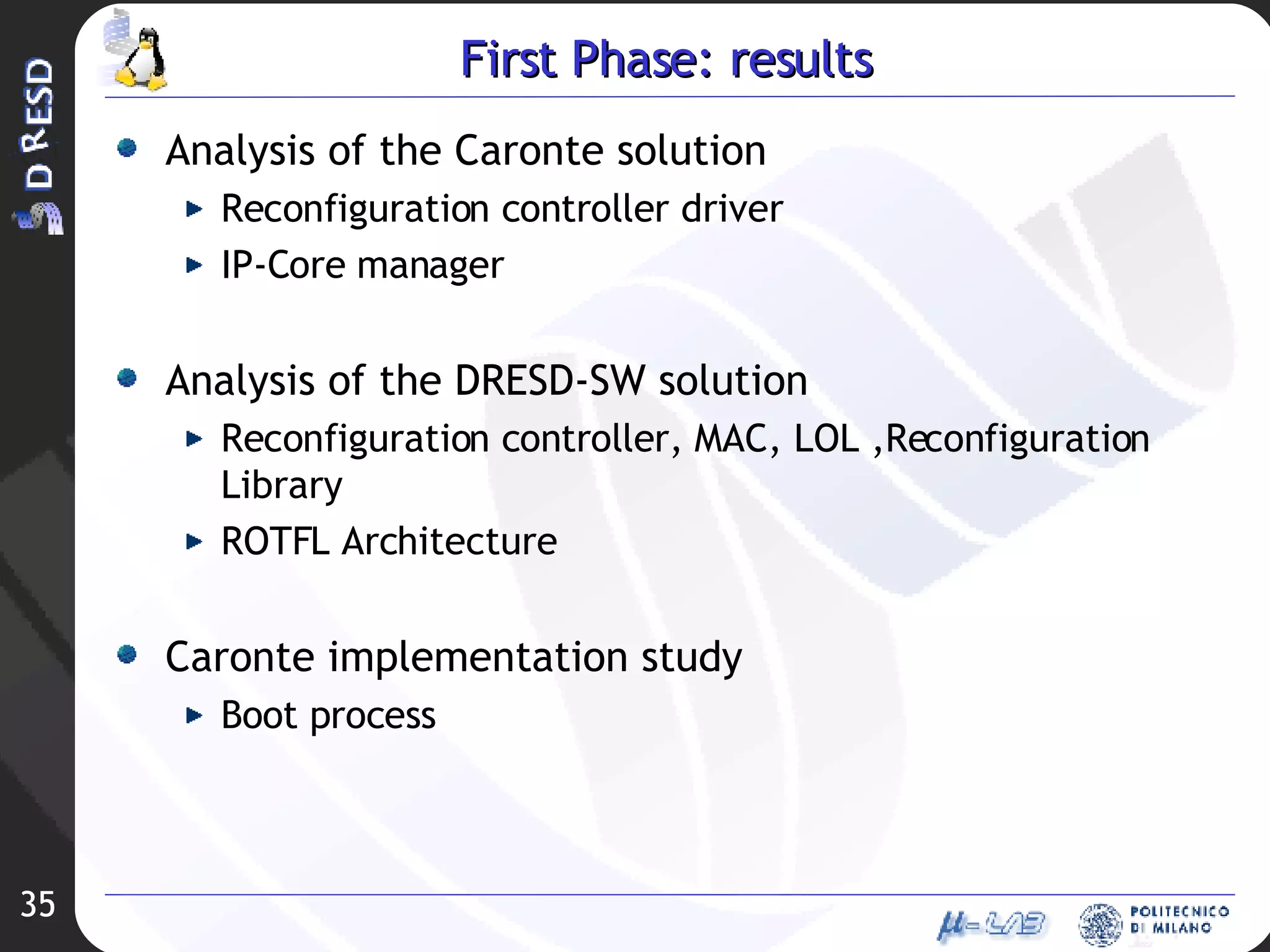 First Phase: results Analysis of the Caronte solution Reconfiguration controller driver IP-Core manager Analysis of the DRESD-SW solution Reconfiguration controller, MAC, LOL ,Reconfiguration Library ROTFL Architecture Caronte implementation study Boot process 