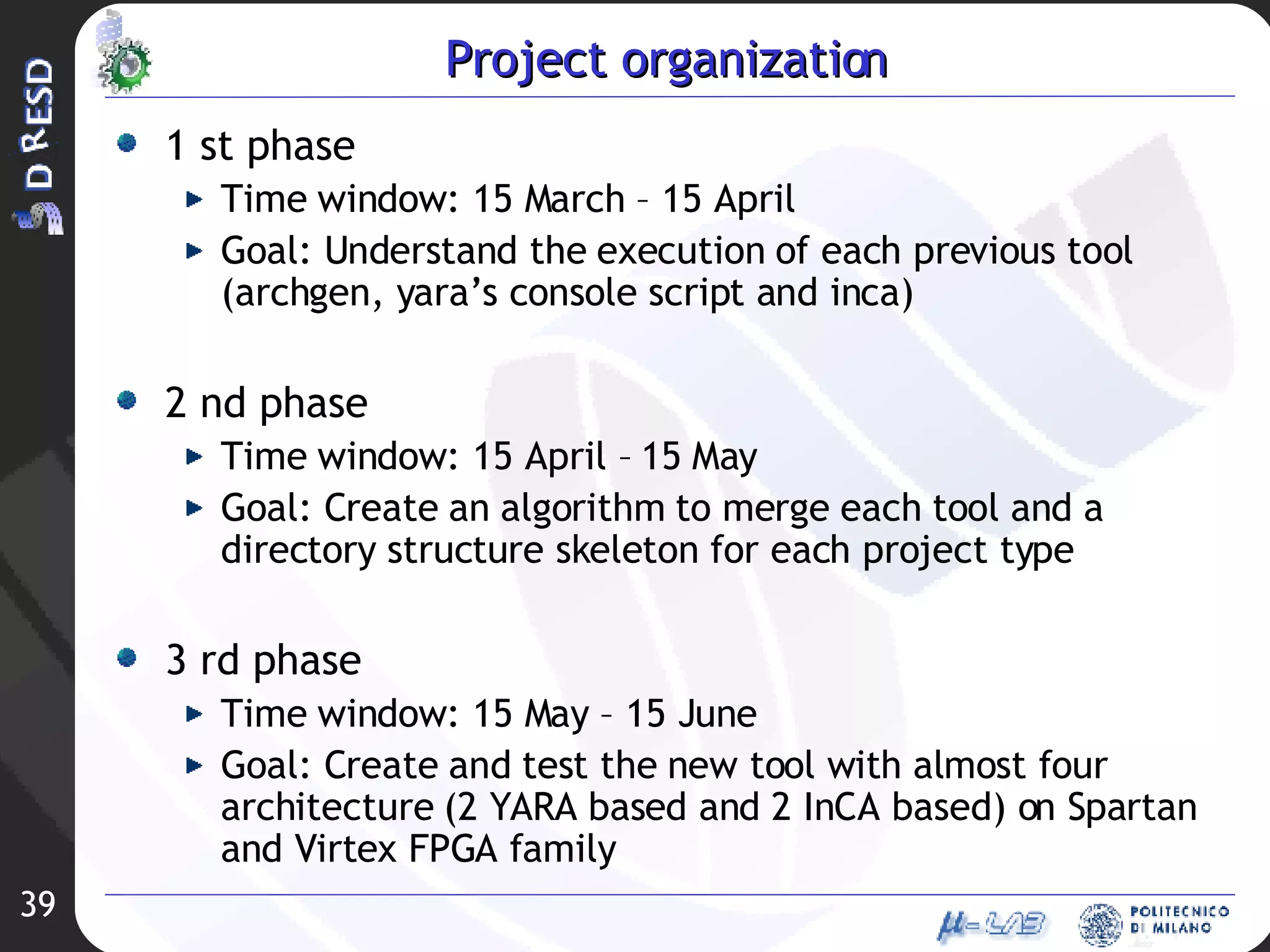 Project organization 1 st phase Time window: 15 March – 15 April Goal: Understand the execution of each previous tool (archgen, yara’s console script and inca) 2 nd phase Time window: 15 April – 15 May Goal: Create an algorithm to merge each tool and a directory structure skeleton for each project type 3 rd phase Time window: 15 May – 15 June Goal: Create and test the new tool with almost four architecture (2 YARA based and 2 InCA based) on Spartan and Virtex FPGA family 
