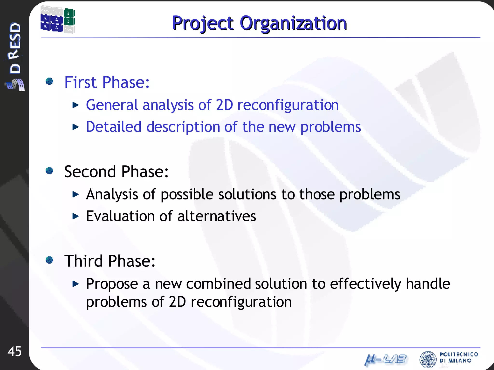 Project Organization First Phase: General analysis of 2D reconfiguration Detailed description of the new problems Second Phase: Analysis of possible solutions to those problems Evaluation of alternatives Third Phase: Propose a new combined solution to effectively handle problems of 2D reconfiguration 