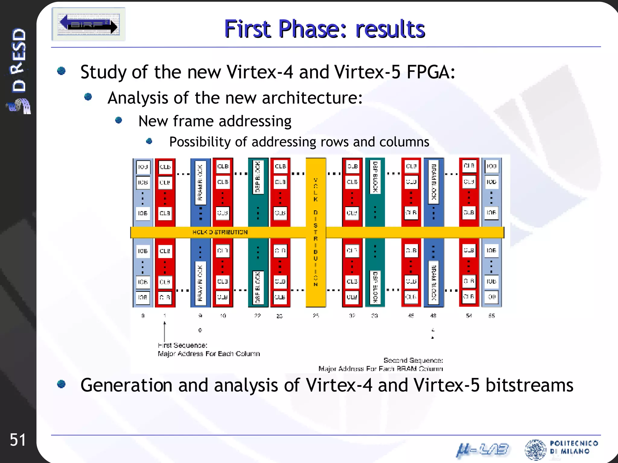 First Phase: results Study of the new Virtex-4 and Virtex-5 FPGA: Analysis of the new architecture: New frame addressing Possibility of addressing rows and columns  Generation  and  analysis of Virtex-4 and Virtex-5 bitstreams 