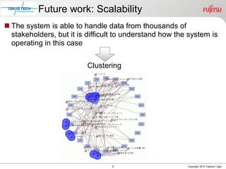 Future work: Scalability
 The system is able to handle data from thousands of
  stakeholders, but it is difficult to understand how the system is
  operating in this case


                          Clustering




                                 8                       Copyright 2010 Takanori Ugai
 