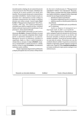 RUBICON MANAGERIAL


trecutului pentru a înţelege de care acţiuni din prezent        de elocvent A.Androniceanu în "Managementul
vom avea nevoie în viitor. Prin urmare, schimbarea este         schimbărilor" (Editura “ALL Educaţional”, Bucureşti,
o mişcare de la starea actuală la cea dorită, prin              1998). Pentru a cunoaşte foarte bine situaţia–problemă
tranziţie. Procesul poate demara prin conştientizarea           care implică schimbarea, managerul trebuie să parcurgă
necesităţii schimbărilor. Analiza situaţiei actuale şi a        anumite faze ale diagnosticării problemelor:
factorilor care o determină pe aceasta conduce la                   – identificarea tipului de problemă;
elucidarea caracteristicilor noii situaţii şi stabilirea            – formularea simptomelor pozitive şi negative;
direcţiei care trebuie urmată. Autorul englez Kurt                  – stabilirea cauzelor şi efectelor pentru fiecare tip
Lewin în "Management in Organization" (Free Press,                  de problemă;
London, 1989, pag. 193) explică problematica                        – precizarea modalităţilor prin care problemele
schimbării prin analiza cîmpului de forţe. Echilibrul               pot fi soluţionate.
forţelor antrenate în procesul de transformare îl vom                   Analiza şi diagnoza în management au o
prezenta în prima schemă alăturată.                             importanţă vitală, de altfel, ca şi în medicină.
        În etapa iniţială a procesului, pe care Lewin o                 După diagnosticarea şi identificarea proble-
denumeşte deschidere, managerul introduce un mesaj              melor, managerul caută cele mai potrivite căi de trecere
informativ care ar permite comparaţia dintre situaţia           de la starea actuală de lucruri la cea dorită; sînt
dorită ce determină schimbarea şi cea efectivă.                 încercate metodele şi tehnicile pertinente imple-
Managerul încearcă să influenţeze echilibrul în                 mentării schimbării. Acum devine necesară elabora-
organizaţie, după ce a făcut o analiză detaliată a              rea unui plan de acţiune. Proiectarea este una din
situaţiei date ca, mai apoi, în etapa schimbării, să ope-       condiţiile obţinerii calităţii. Ea permite economisirea
reze şi transformările ce permit trecerea la o situaţie         timpului şi reprezintă o garanţie împotriva erorilor de
dorită şi, în final, în etapa de închidere, să urmărească       improvizare. După M. Fullan modelul de planificare
realizarea noului echilibru.                                    ar conţine următoarele repere pentru manageri (vezi
        Despre importanţa diagnosticării problemelor            schema de jos).
şi despre principalele faze ale acesteia vorbeşte destul




      Elementele care determină schimbarea              Echilibrul                  Forţele ce frînează schimbarea




                                                                     MANAGERULUI DESPRE MANAGEMENTUL SCHIMBĂRII

8
 