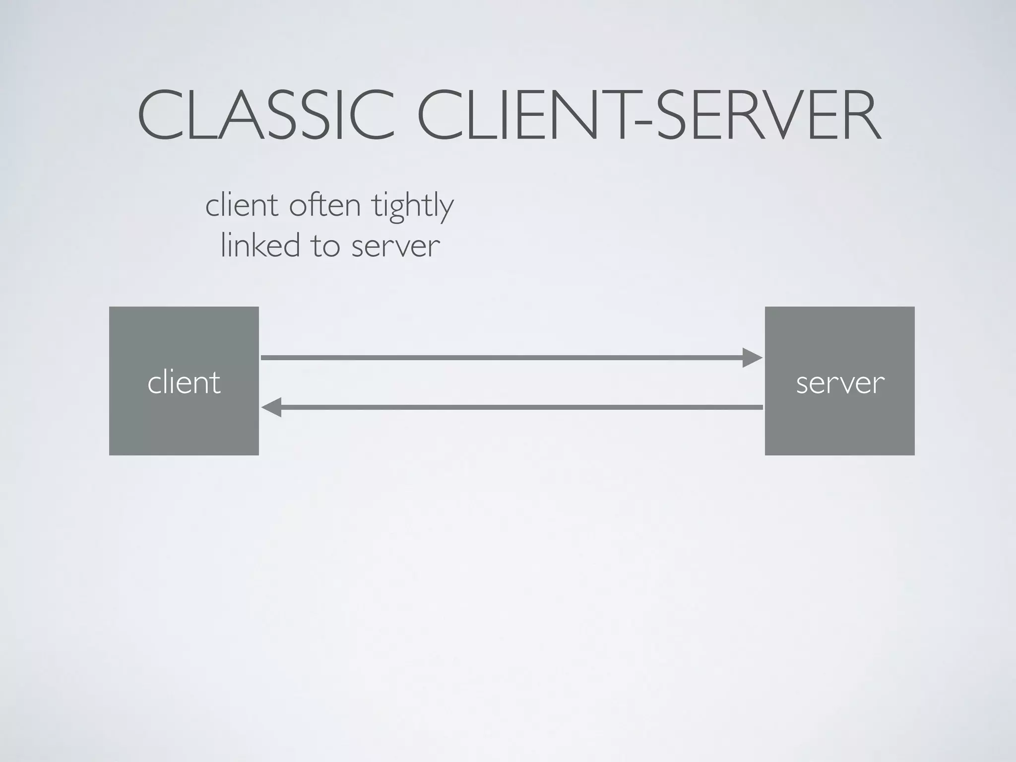 client server
CLASSIC CLIENT-SERVER
client often tightly
linked to server
 