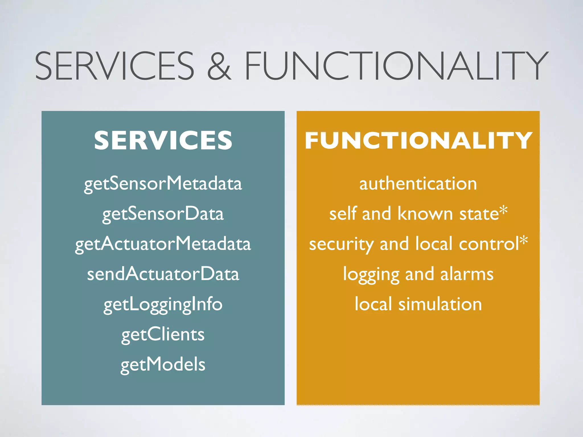 SERVICES & FUNCTIONALITY
getSensorMetadata
getSensorData
getActuatorMetadata
sendActuatorData
getLoggingInfo
getClients
getModels
SERVICES FUNCTIONALITY
authentication
self and known state*
security and local control*
logging and alarms
local simulation
 
