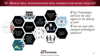 Presentation - The Future of Home Health