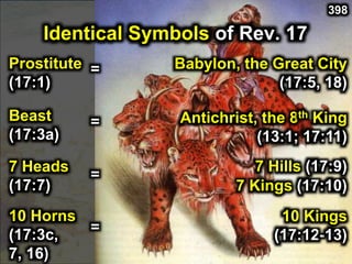 Identical Symbols of Rev. 17
398
Babylon, the Great City
(17:5, 18)
10 Horns
(17:3c,
7, 16)
10 Kings
(17:12-13)
=
Beast
(17:3a)
Antichrist, the 8th King
(13:1; 17:11)
7 Heads
(17:7)
7 Hills (17:9)
7 Kings (17:10)
=
=
=
Prostitute
(17:1)
 