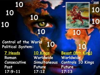 10
10
Control of the World
Political System:
10 10
10
10
10
10
10
10
7 Heads
Roman
Consecutive
Past
17:9-11
10 Kings
Worldwide
Simultaneous
Future
17:12
Beast (8th King)
Worldwide
Controls 10 Kings
Future
17:13
398
 