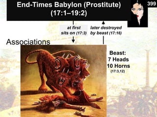 Associations
later destroyed
by beast (17:16)
End-Times Babylon (Prostitute)
(17:1–19:2)
at first
sits on (17:3)
Beast:
7 Heads
10 Horns
(17:3,12)
399
 