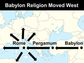Babylon Religion Moved West
BabylonPergamumRome
 