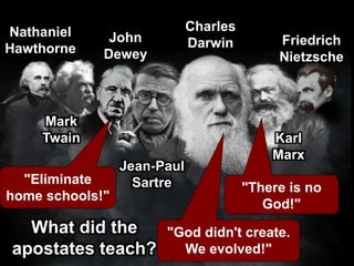 What did the
apostates teach?
Nathaniel
Hawthorne
Mark
Twain
John
Dewey
Karl
Marx
Charles
Darwin
Jean-Paul
Sartre
Friedrich
Nietzsche
"Eliminate
home schools!"
"God didn't create.
We evolved!"
"There is no
God!"
 