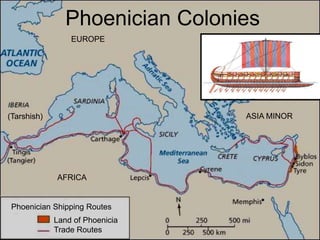 Phoenician Colonies
Land of Phoenicia
Trade Routes
Phoenician Shipping Routes
AFRICA
ASIA MINOR
EUROPE
(Tarshish)
 