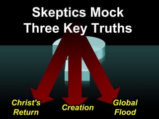 121212© 2003 Cisco Systems, Inc. All rights reserved.Presentation_ID
Skeptics Mock
Three Key Truths
Global
Flood
Christ's
Return
Creation
 