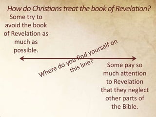 How do Christians treat the book of Revelation?
Some try to
avoid the book
of Revelation as
much as
possible.

Some pay so
much attention
to Revelation
that they neglect
other parts of
the Bible.

 