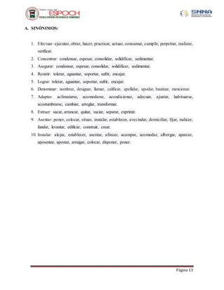 Página 13
A. SINÓNIMOS:
1. Efectuar: ejecutar, obrar, hacer, practicar, actuar, consumar, cumplir, perpetrar, realizar,
verificar.
2. Concentrar: condensar, espesar, consolidar, solidificar, sedimentar.
3. Asegurar: condensar, espesar, consolidar, solidificar, sedimentar.
4. Resistir: tolerar, aguantar, soportar, sufrir, encajar.
5. Lograr: tolerar, aguantar, soportar, sufrir, encajar.
6. Denominar: nombrar, designar, llamar, calificar, apellidar, apodar, bautizar, mencionar.
7. Adaptar. aclimatarse, acomodarse, acondicionar, adecuar, ajustar, habituarse,
acostumbrarse, cambiar, arreglar, transformar.
8. Extraer: sacar, arrancar, quitar, vaciar, separar, exprimir.
9. Asentar: poner, colocar, situar, instalar, establecer, avecindar, domiciliar, fijar, radicar,
fundar, levantar, edificar, construir, crear.
10. Instalar: alojar, establecer, asentar, afincar, acampar, acomodar, albergar, aparcar,
aposentar, apostar, arraigar, colocar, disponer, poner.
 