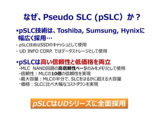 pSLCはUDシリーズに全面採用
なぜ、Pseudo SLC (pSLC）か？
pSLC技術は、Toshiba, Sumsung, Hynixに
幅広く採用…
- pSLC技術はSSDのキャッシュとして使用
- UD INFO CORP. で...
