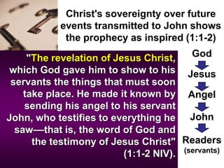 "The revelation of Jesus Christ,
which God gave him to show to his
servants the things that must soon
take place. He made it known by
sending his angel to his servant
John, who testifies to everything he
saw––that is, the word of God and
the testimony of Jesus Christ"
(1:1-2 NIV).
Angel
John
Readers
(servants)
322
Points
H & I
Jesus
Christ's sovereignty over future
events transmitted to John shows
the prophecy as inspired (1:1-2)
God
 