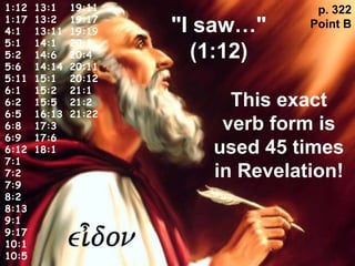 ei=don
"I saw…"
(1:12)
This exact
verb form is
used 45 times
in Revelation!
1:12
1:17
4:1
5:1
5:2
5:6
5:11
6:1
6:2
6:5
6:8
6:9
6:12
7:1
7:2
7:9
8:2
8:13
9:1
9:17
10:1
10:5
13:1
13:2
13:11
14:1
14:6
14:14
15:1
15:2
15:5
16:13
17:3
17:6
18:1
19:11
19:17
19:19
20:1
20:4
20:11
20:12
21:1
21:2
21:22
p. 322
Point B
 