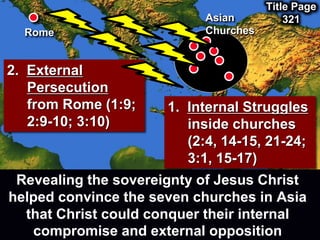 Revealing the sovereignty of Jesus Christ
helped convince the seven churches in Asia
that Christ could conquer their internal
compromise and external opposition
Asian
Churches
1. Internal Struggles
inside churches
(2:4, 14-15, 21-24;
3:1, 15-17)
Rome
2. External
Persecution
from Rome (1:9;
2:9-10; 3:10)
Title Page
321
 