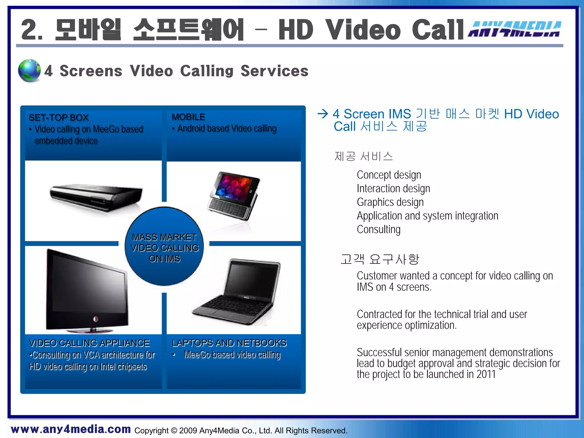 2. 모바일 소프트웨어 – HD Video Call
        4 Screens Video Calling Services


    SET-TOP BOX                           MOBILE                           4 Screen IMS 기반 매스 마켓 HD Video
    • Video calling on MeeGo based        • Android based Video calling     Call 서비스 제공
      embedded device
                                                                            제공 서비스
                                                                               Concept design
                                                                               Interaction design
                                                                               Graphics design
                                                                               Application and system integration
                                                                               Consulting
                                MASS MARKET
                                VIDEO CALLING
                                    ON IMS                                   고객 요구사항
                                                                               Customer wanted a concept for video calling on
                                                                               IMS on 4 screens.

                                                                               Contracted for the technical trial and user
                                                                               experience optimization.
    VIDEO CALLING APPLIANCE               LAPTOPS AND NETBOOKS
    •Consulting on VCA architecture for   • MeeGo based video calling          Successful senior management demonstrations
    HD video calling on Intel chipsets                                         lead to budget approval and strategic decision for
                                                                               the project to be launched in 2011



www.any4media.com Copyright © 2009 Any4Media Co., Ltd. All Rights Reserved.
 