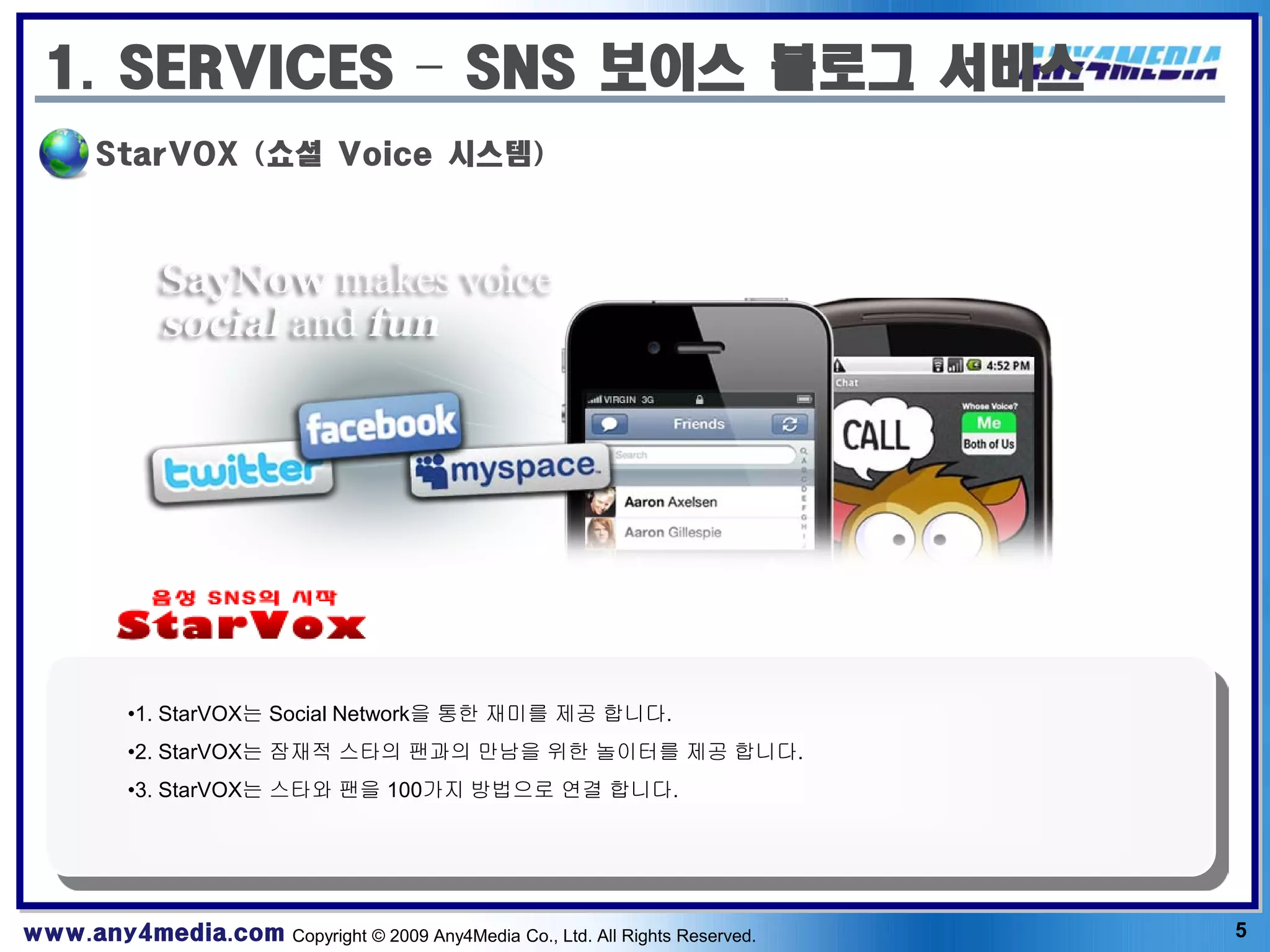 1. SERVICES – SNS 보이스 블로그 서비스
       StarVOX (쇼셜 Voice 시스템)




          •1. StarVOX는 Social Network을 통한 재미를 제공 합니다.
          •2. StarVOX는 잠재적 스타의 팬과의 만남을 위한 놀이터를 제공 합니다.
          •3. StarVOX는 스타와 팬을 100가지 방법으로 연결 합니다.




www.any4media.com Copyright © 2009 Any4Media Co., Ltd. All Rights Reserved.   5
 