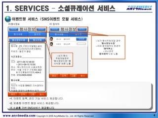 1. SERVICES – 소셜큐레이션 서비스
       이벤트팡 서비스 (SNS이벤트 포탈 서비스)
    #1행사정보                            #2 참석자

      이전으로
             행사정보            참석예약       이전으로
                                                 행사정보                예약취소



        행사내용             참석자              행사내용                  참석자

                                             장나라    물류,제주            인맥요청
       행사정보수정        행사삭제
      행사개요____________________                                                - 내가 행사주최자일 경우
      ____                                   민경진    증권,경북            내인맥           ‘행사정보수정’
      행사명 : [목,구로디지털3]소셜비                                                     - 이미 참석예약이 된경우
           즈디자인(프리랜서클럽)                                                              ‘예약취소’
      주최자 : 블로거 클럽                                                                   - 아닌경우
                                                                                 ‘참석예약’으로 노출
      시간과장소__________________               - 내가 행사
      ___                                  주최자일경우
      시간 : 2011-09-10 08:00              ‘행사정보수정’,‘행
          ~ 2011-09-10 10:00             사삭제’ 버튼 노출
      장소 : 애니포미디어 소셜교육장
      위치 : 서울 구로구 구로3동 222-
          8 코오롱빌란트2차 404-2
      전화 : 010-0900-0000                메인
                                       홍록기        인맥        그룹
                                               증권,경북 010-4444-4444    행사

      행사내용____________________
      ____
      자신의 사업을 SNS로 리뉴얼하는
      모임 .
      치열한 경쟁의 상황에서 먼저
      자신의 사업을……. 그룹
      메인 증권,경북 010-4444-4444
     홍록기    인맥               행사
     •1. 이벤트 등록, 관리 기능 서비스 제공합니다.
     •2. 맞춤형 이벤트 협업 서비스 제공합니다.
     •3.소셜홈 기반 SNS서비스 제공합니다.

www.any4media.com Copyright © 2009 Any4Media Co., Ltd. All Rights Reserved.                    4
 