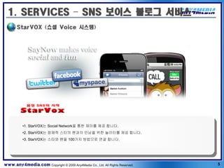 1. SERVICES – SNS 보이스 블로그 서비스
       StarVOX (쇼셜 Voice 시스템)




          •1. StarVOX는 Social Network을 통한 재미를 제공 합니다.
          •2. StarVOX는 잠재적 스타의 팬과의 만남을 위한 놀이터를 제공 합니다.
          •3. StarVOX는 스타와 팬을 100가지 방법으로 연결 합니다.




www.any4media.com Copyright © 2009 Any4Media Co., Ltd. All Rights Reserved.   5
 