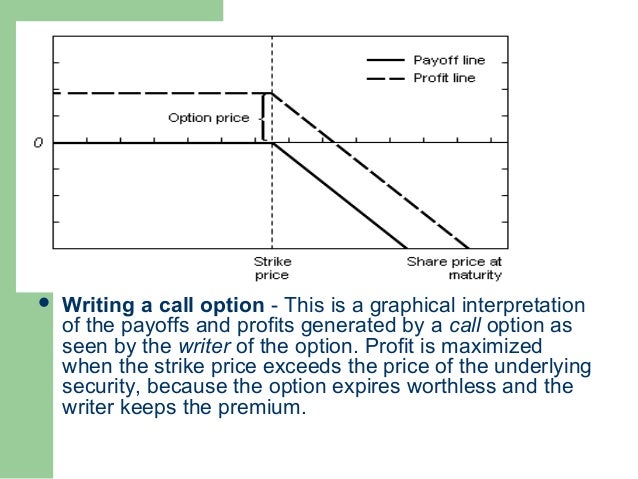 What percentage of stock options expire worthless