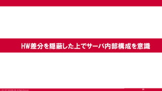 © 2017 NTT DOCOMO, INC. All Rights Reserved.
HW差分を隠蔽した上でサーバ内部構成を意識
29
 