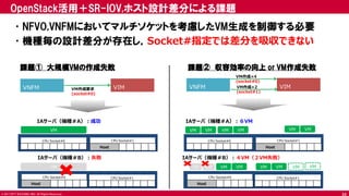 © 2017 NTT DOCOMO, INC. All Rights Reserved.
OpenStack活用＋SR-IOV,ホスト設計差分による課題
•NFVO,VNFMにおいてマルチソケットを考慮したVM生成を制御する必要
•機種毎の設計差分が存在し，Socket#指定では差分を吸収できない
課題① 大規模VMの作成失敗
CPU Socket#0 CPU Socket#1
Host
VM
課題② 収容効率の向上 or VM作成失敗
VM
VM
VM
CPU Socket#1CPU Socket#0
Host
VM
VNFM VIMVM作成要求
(socket#0)
IAサーバ（機種＃A）：成功
IAサーバ（機種＃B）：失敗
CPU Socket#0 CPU Socket#1
Host
CPU Socket#1CPU Socket#0
Host
IAサーバ（機種＃A）：６VM
IAサーバ（機種＃B）：４VM（２VM失敗）
VM VM VM VM VM
VM VMVM VM VM VM
VNFM VIM
VM作成×4
(socket#0)
VM作成×2
(socket#1)
33
 