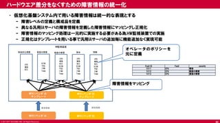 © 2017 NTT DOCOMO, INC. All Rights Reserved.
CPU
MEM
NIC
致命的な障害 重度の障害 軽度の障害 警告 情報
DISK
PSU
FAN
Temp
CPU
MEM
NIC
DISK
PSU
FAN
Temp
CPU
MEM
NIC
DISK
PSU
FAN
Temp
CPU
MEM
NIC
DISK
PSU
FAN
Temp
NFVI(ベンダ:A）
テンプレート
NFVI(ベンダ:B）
テンプレート
HW監視装置
NFVI(ベンダ:A） NFVI(ベンダ:B）
障害情報 障害情報
ハードウエア差分をなくすための障害情報の統一化
• 仮想化基盤システム内で用いる障害情報は統一的な表現とする
– 障害レベルの定義と構成品を定義
– 異なる汎用IAサーバの障害情報を定義した障害情報にマッピングし正規化
– 障害情報のマッピング処理は一元的に実施する必要がある為,HW監視装置での実施
– 正規化はテンプレートを用いる事で汎用IAサーバの追加毎に機能追加なく実現可能
40
オペレータのポリシーを
元に定義
障害情報をマッピング
Fault ID Fault severity
1011 CPU 警告
1012 CPU 軽度の障害
1013 CPU 重度の障害
 