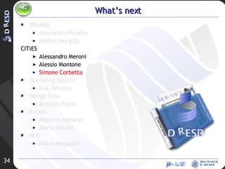 What’s next DReAMS Alessandro Panella Matteo Murgida CITiES Alessandro Meroni Alessio Montone Simone Corbetta Operating System Ivan Beretta Design Flow Antonio Piazzi Polaris Massimo Morandi Marco Novati HLR Marco Maggioni 