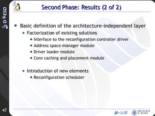 Second Phase: Results (2 of 2) Basic definition of the architecture-independent layer Factorization of existing solutions Interface to the reconfiguration controller driver Address space manager module Driver loader module Core caching and placement module Introduction of new elements Reconfiguration scheduler 