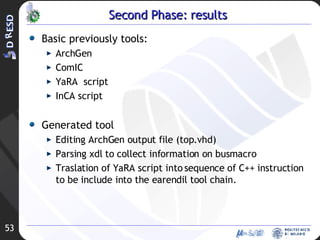 Second Phase: results Basic previously tools: ArchGen ComIC YaRA  script InCA script Generated tool Editing ArchGen output file (top.vhd) Parsing xdl to collect information on busmacro Traslation of YaRA script into sequence of C++ instruction to be include into the earendil tool chain. 