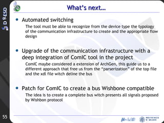 What’s next… Automated switching The tool must be able to recognize from the device type the typology of the communication infrastructure to create and the appropriate flow design  Upgrade of the communication infrastructure with a deep integration of ComIC tool in the project ComIC maybe considered a extension of ArchGen, this guide us to a different approach that free us from the “parserization” of the top file and the xdl file witch deline the bus  Patch for ComIC to create a bus Wishbone compatible The idea is to create a complete bus witch presents all signals proposed by Wishbon protocol 